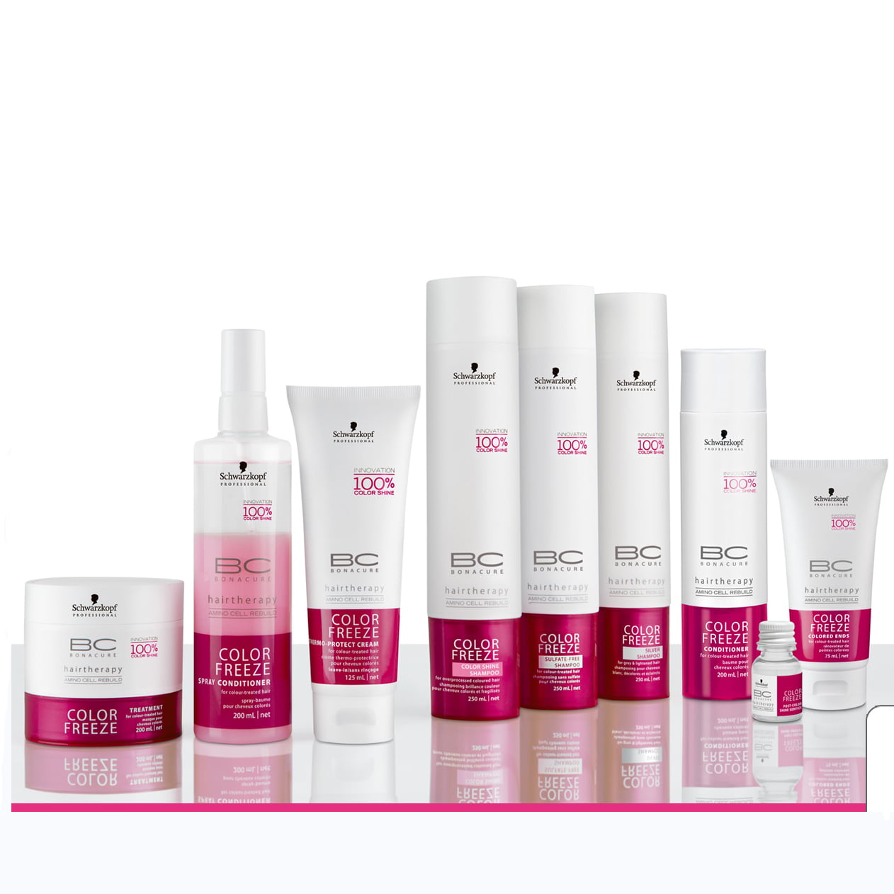 BC Color Save by Schwarzkopf Professional