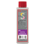 Violet Shine Shades