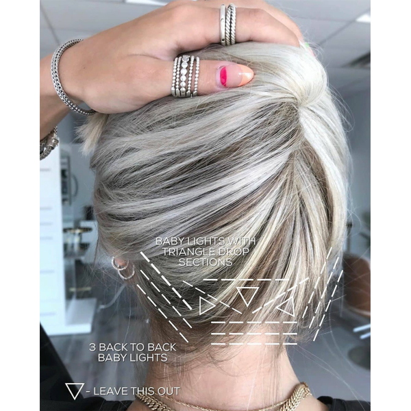 Tips For Painting The Hairline At The Nape Blonde Lightener Lightening Blonde Balayage Foils Foilayage