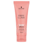 FIBRE CLINIX™ Fortify Sealed Ends