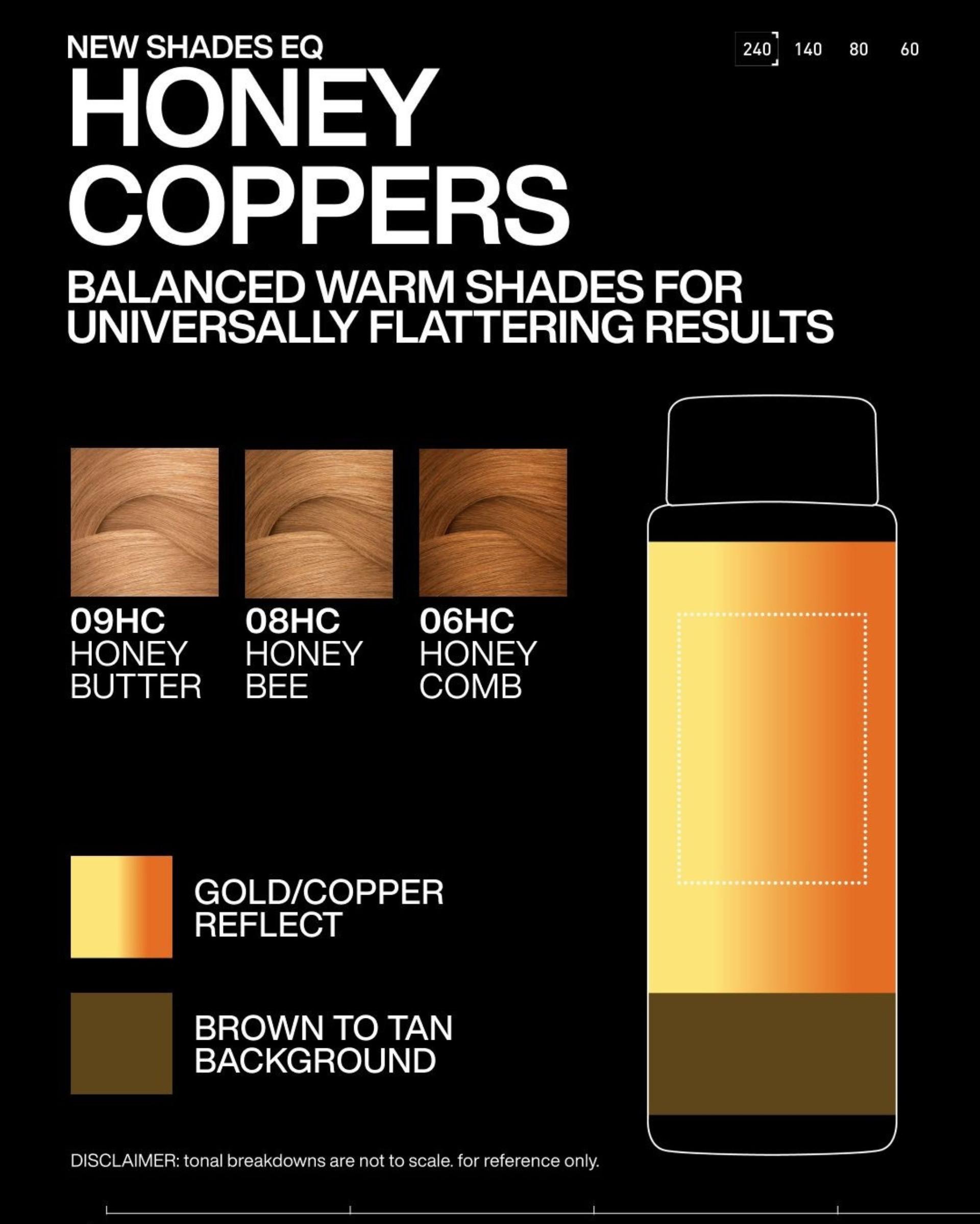 Redken Shades EQ Honey Copper infographic highlighting the new 06HC Honeycomb, 08HC Honey Bee and 09HC Honey Butter shades with balanced gold-copper reflects and a brown-to-tan background.