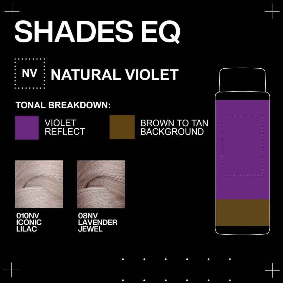 Photo courtesy of Redken