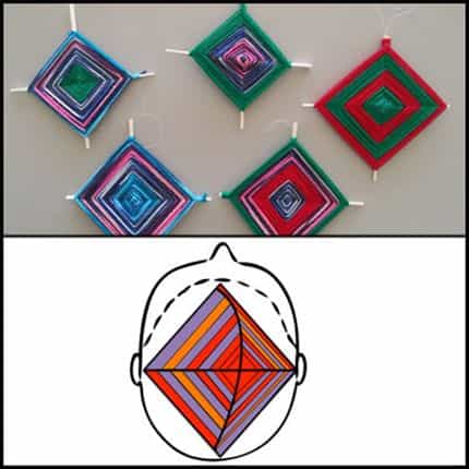 God's Eye Color Technique - ProRituals