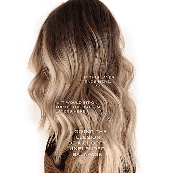 arc-cutting-for-highlights