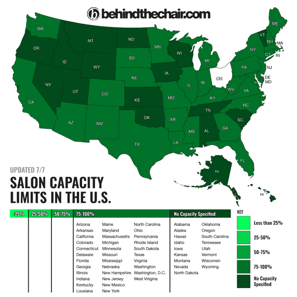 capacity-7-7