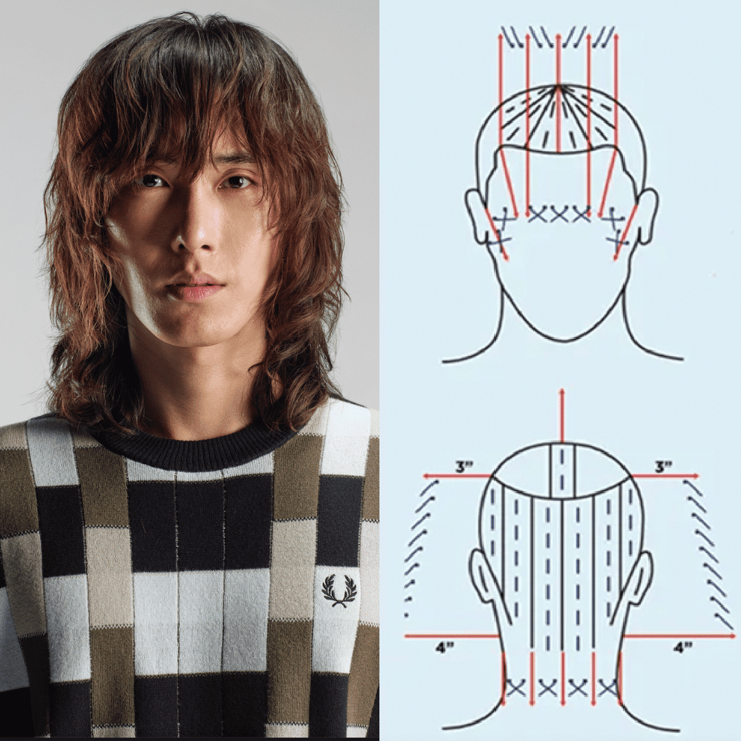 15-minute NO rinse smoothing treatment-3