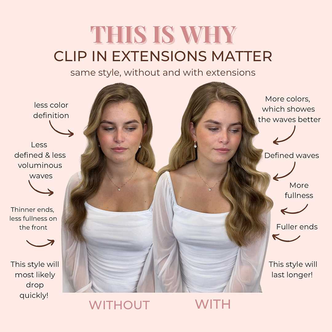 Alice Kapitein — Educational Post ONESHOT Hair Awards entry