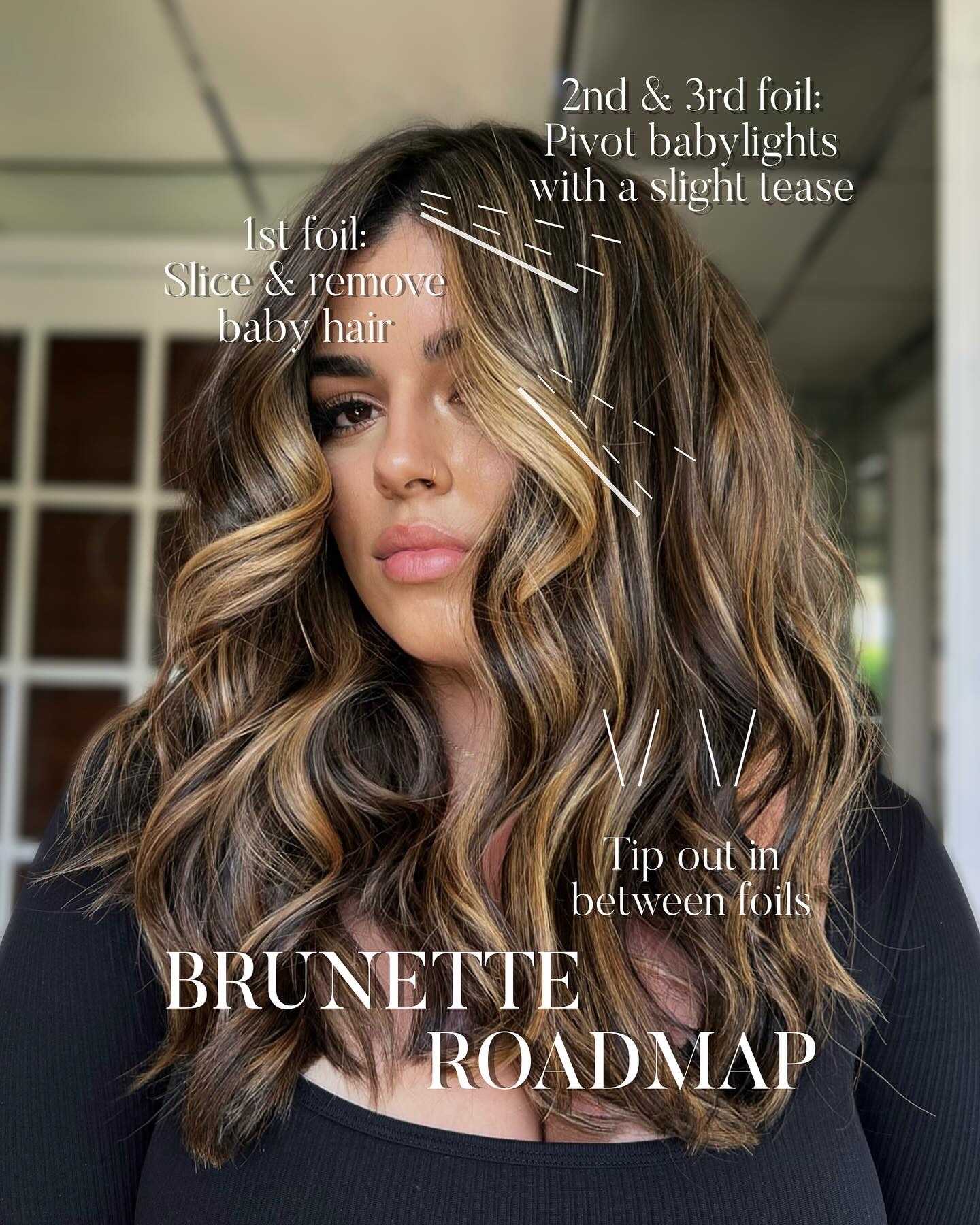 Ana Lima — Educational Post ONESHOT Hair Awards entry