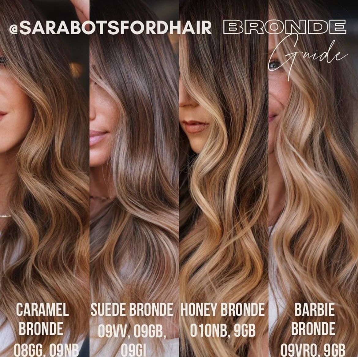 Sara Botsford — Educational Post ONESHOT Hair Awards entry