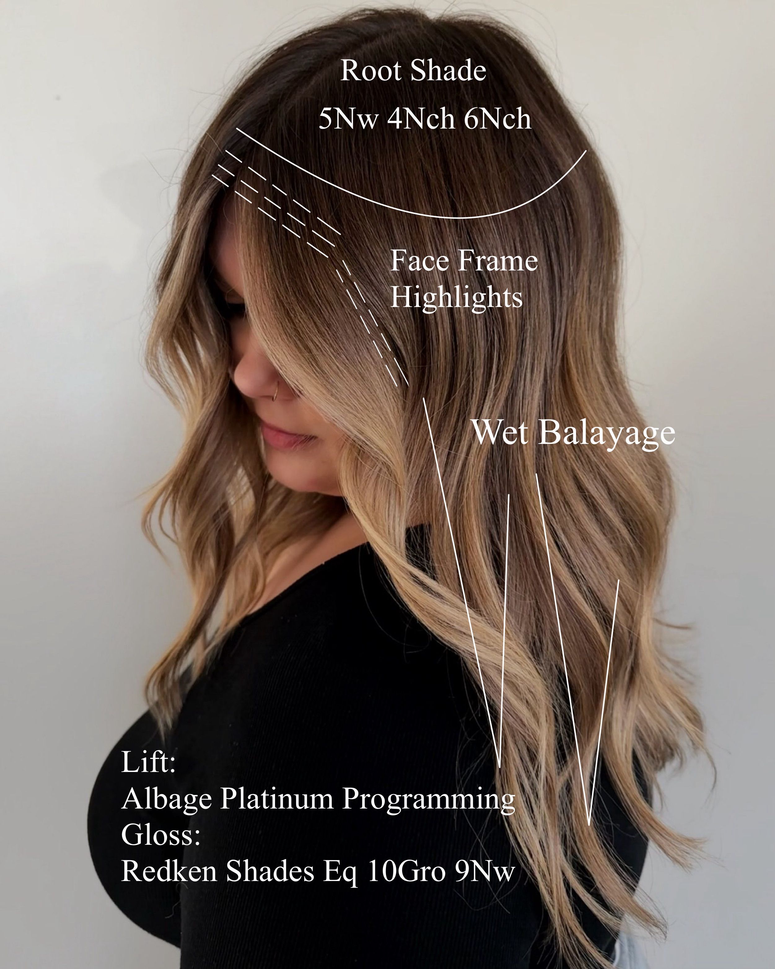 Robert Martinez — Educational Post ONESHOT Hair Awards entry