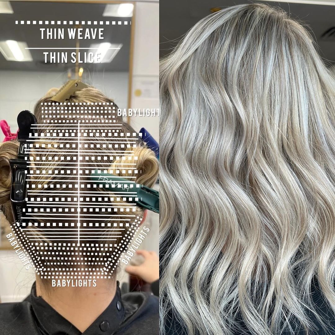 Stephanie Brown — Educational Post ONESHOT Hair Awards entry