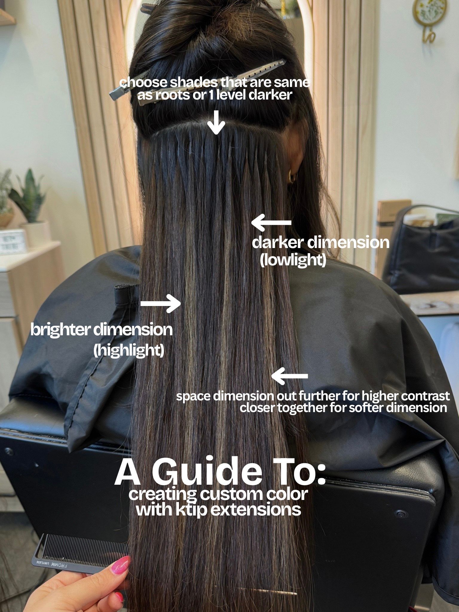 Elayna Roberts — Educational Post ONESHOT Hair Awards entry