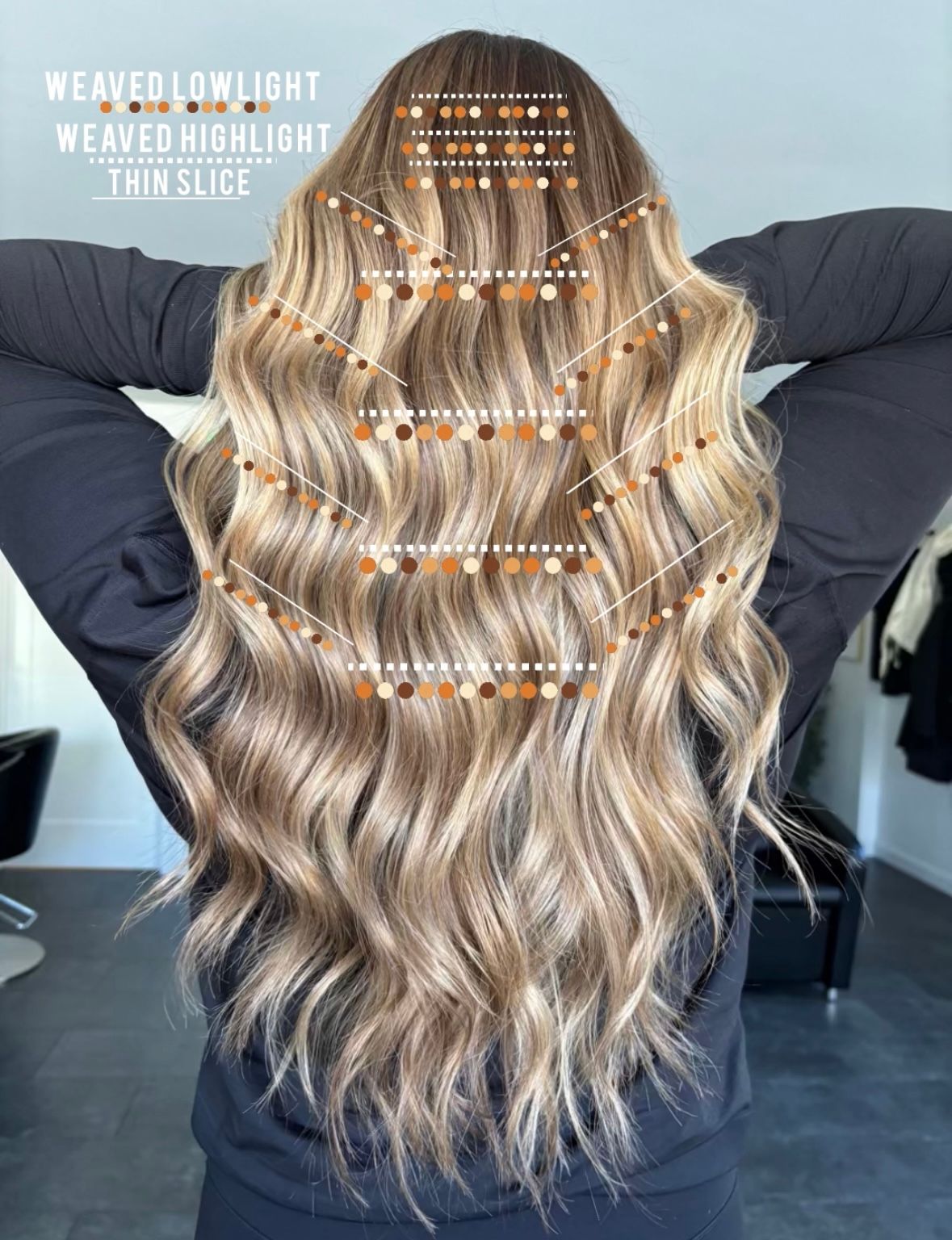 Stephanie Brown — Educational Post ONESHOT Hair Awards entry