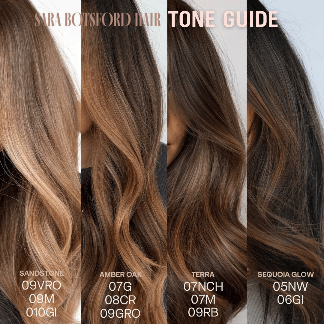 Sara Botsford — Educational Post ONESHOT Hair Awards entry