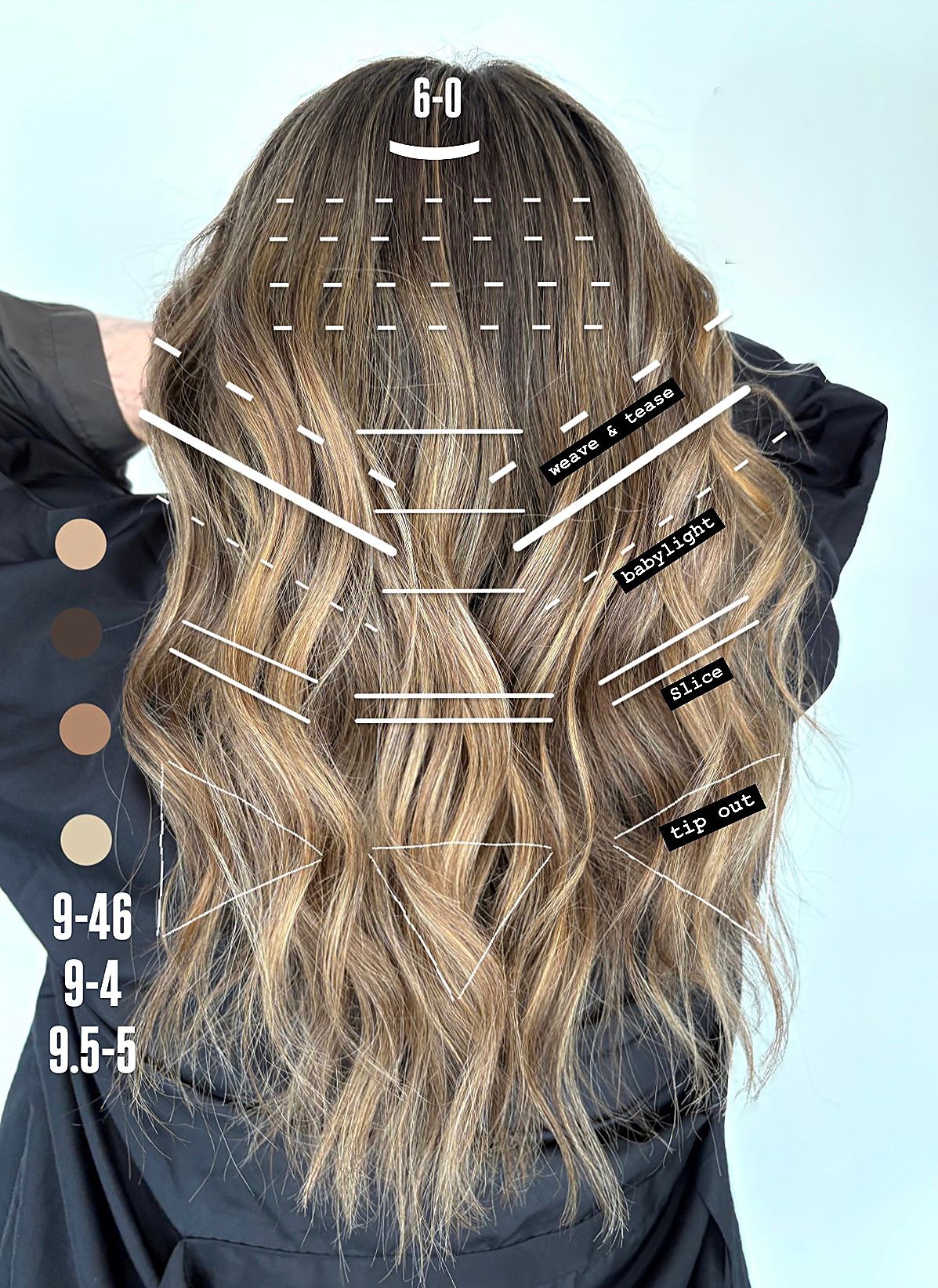 Grace Reiser — Educational Post ONESHOT Hair Awards entry