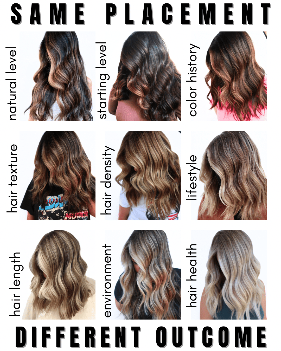 Kaitlyn Dattilo — Educational Post ONESHOT Hair Awards entry