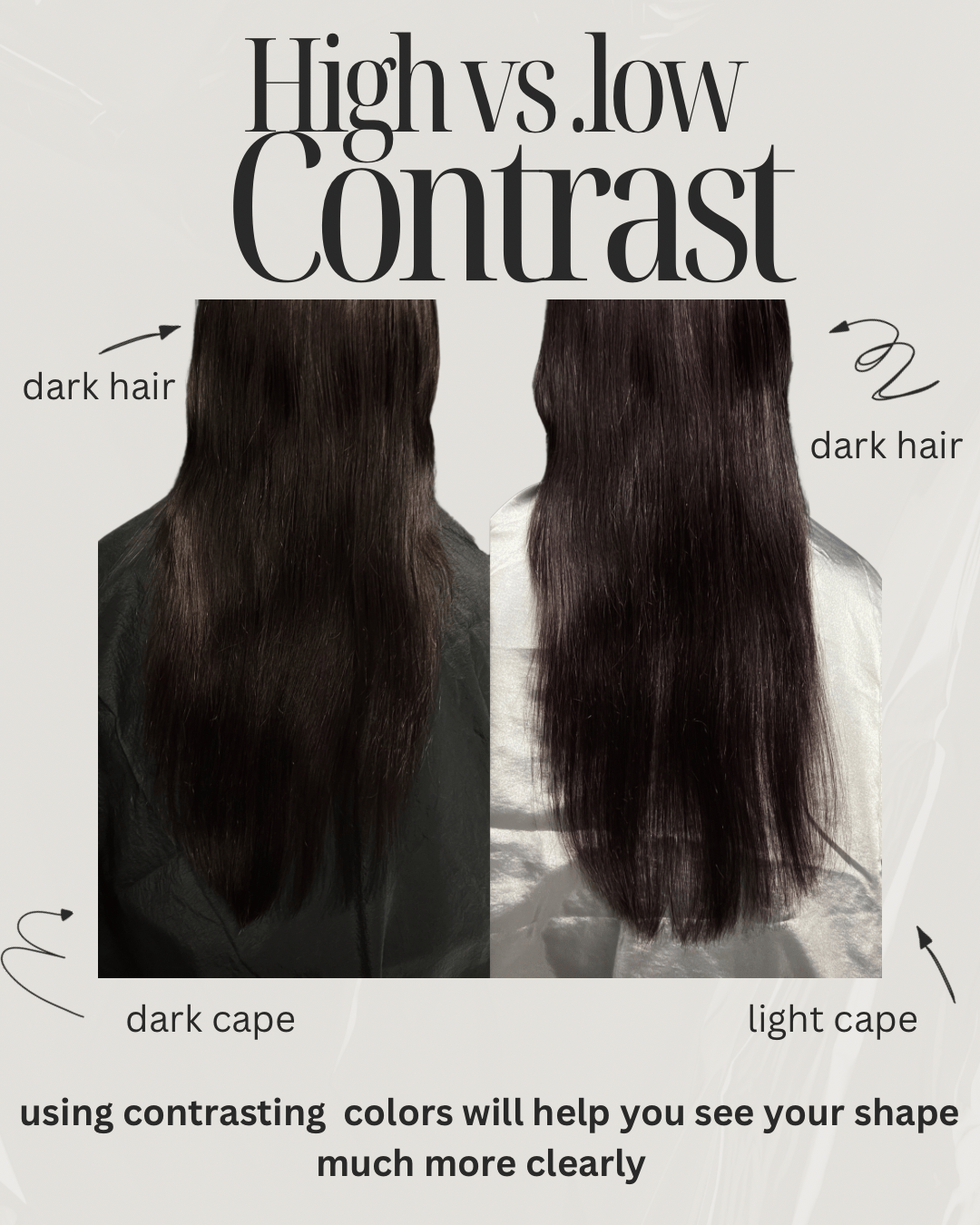 Sam Kane — Educational Post ONESHOT Hair Awards entry