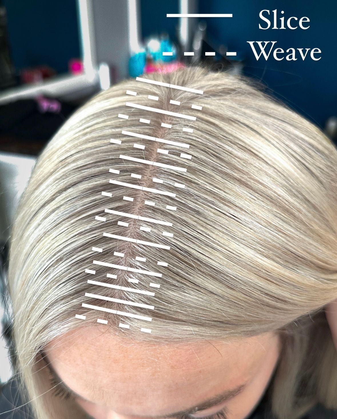 Amanda Hyson — Educational Post ONESHOT Hair Awards entry