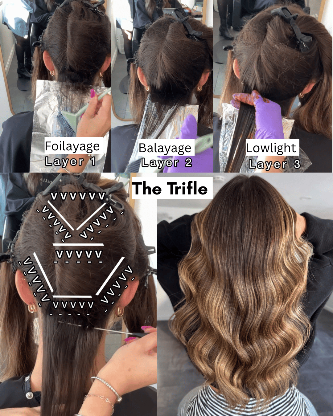 Sarah Cabral — Educational Post ONESHOT Hair Awards entry