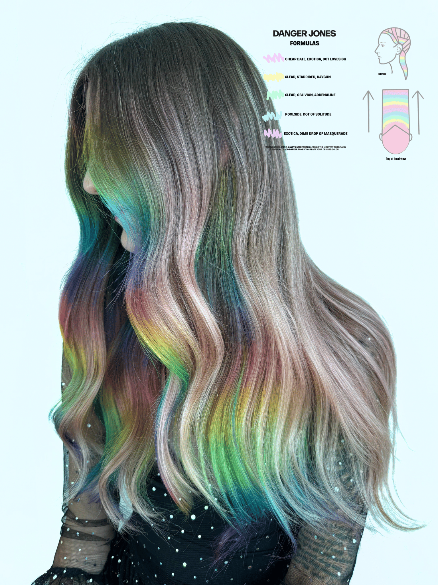 Hannah Mejia — Educational Post ONESHOT Hair Awards entry