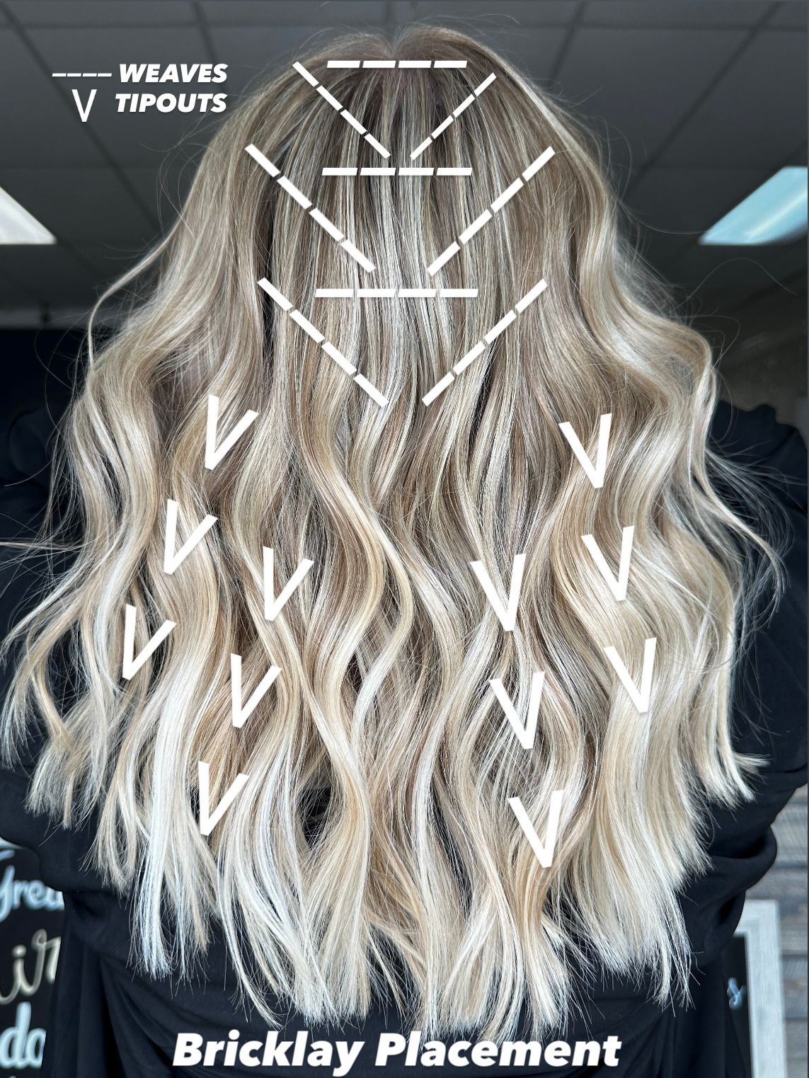 Amanda Hyson — Educational Post ONESHOT Hair Awards entry