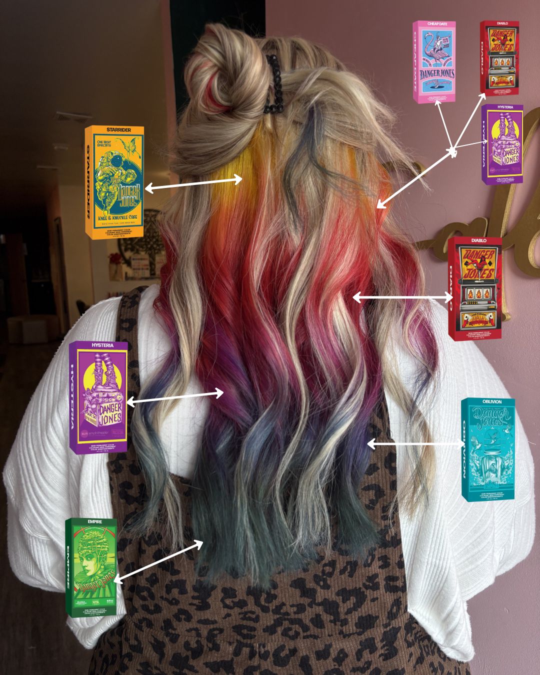 Deidre Samson-Jenkins — Educational Post ONESHOT Hair Awards entry