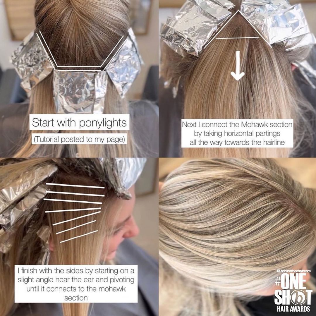 Taylor Dellatorre — Educational Post ONESHOT Hair Awards entry