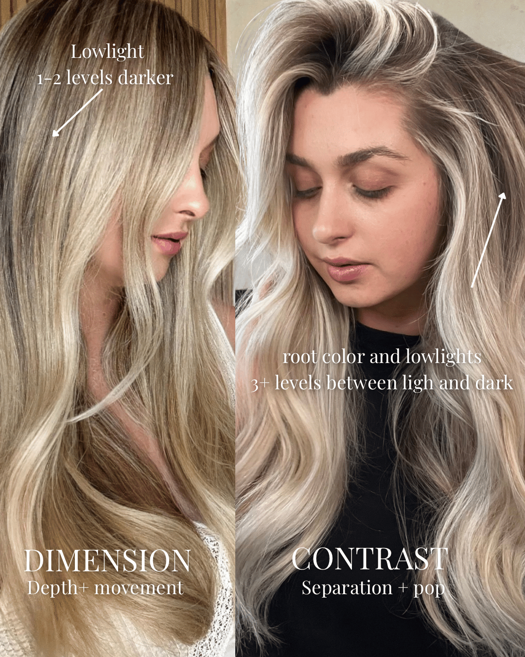 LJ Sharman — Educational Post ONESHOT Hair Awards entry