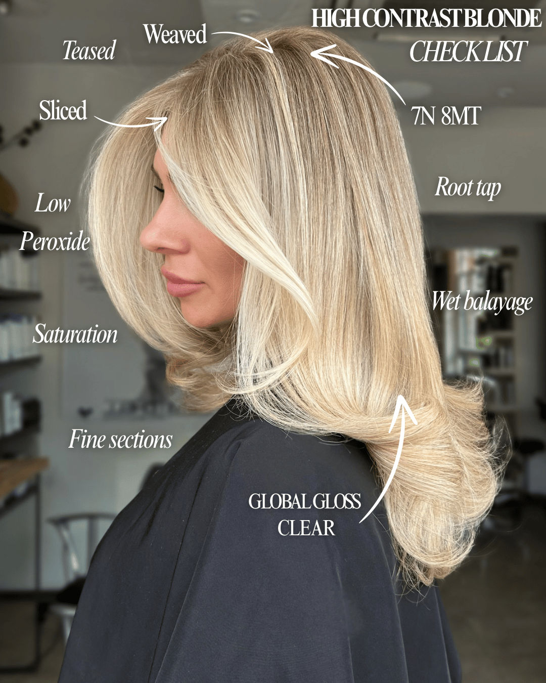 Jessica Godbolt — Educational Post ONESHOT Hair Awards entry