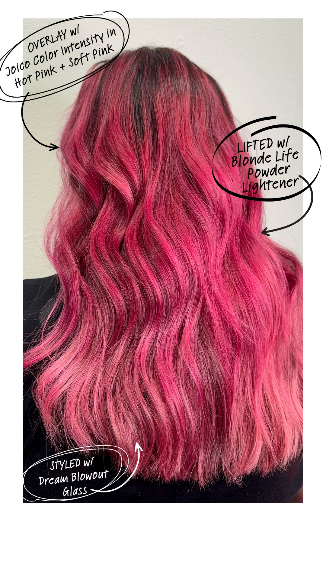 Katie Alm — Educational Post ONESHOT Hair Awards entry