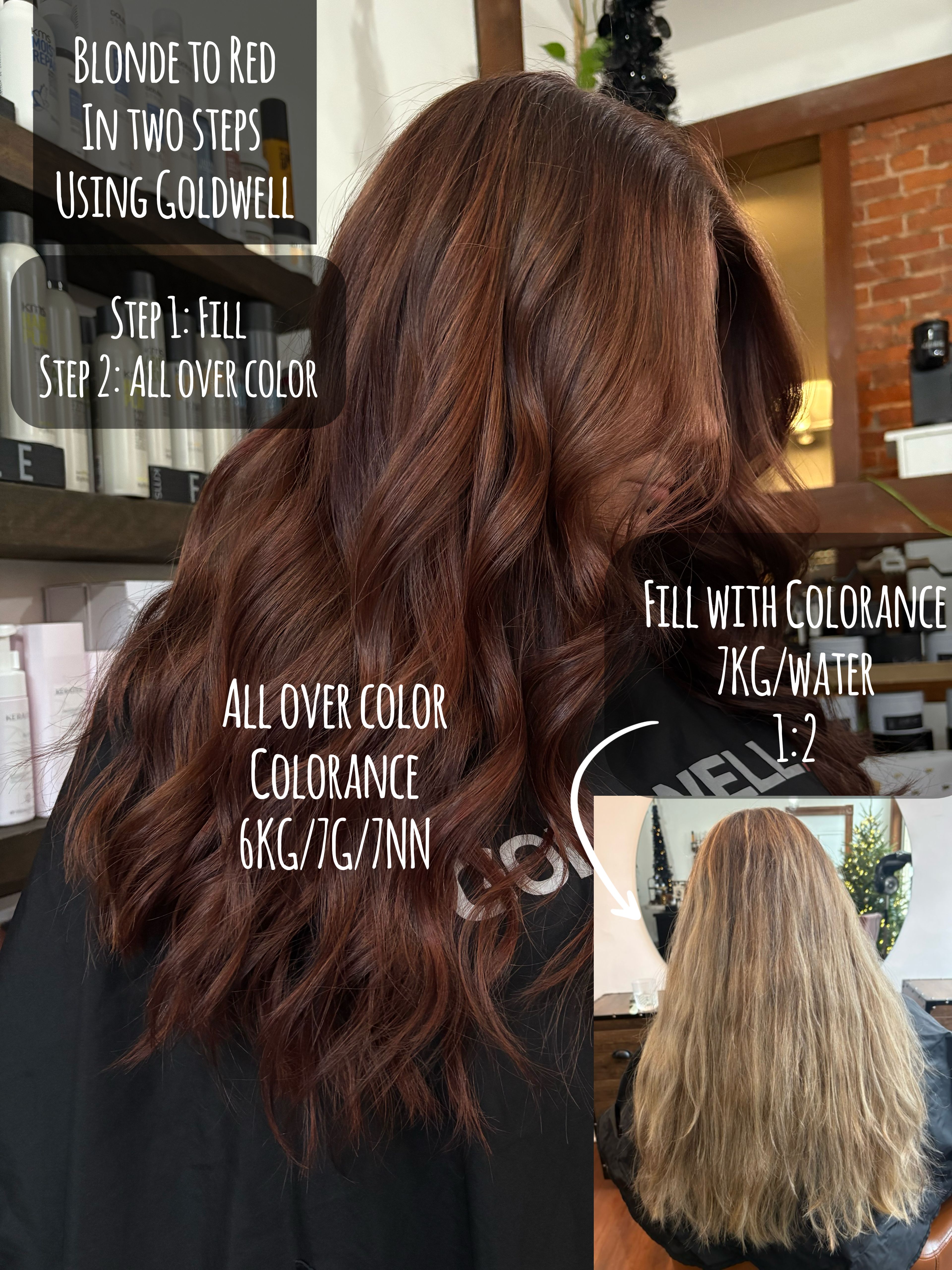 Olivia Broughton — Educational Post ONESHOT Hair Awards entry